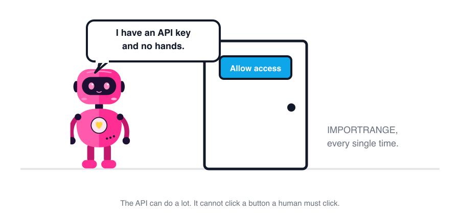 The bot staring at an Allow access button it cannot click