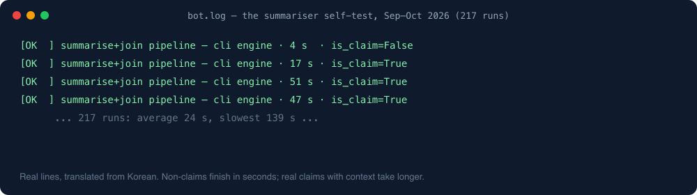 Self-test timings