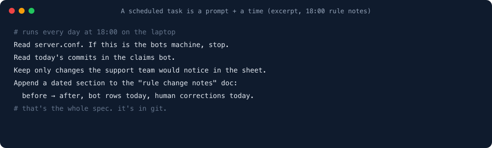 A scheduled task is a prompt plus a time